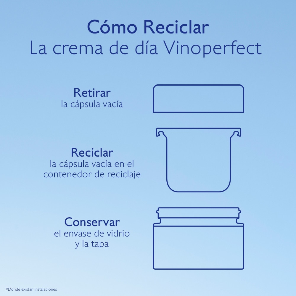 VINOPERFECT DARK SPOT MOISTURIZER (VINOPERFECT HIDRATANTE CON NIACINAMIDA ANTI MANCHAS)